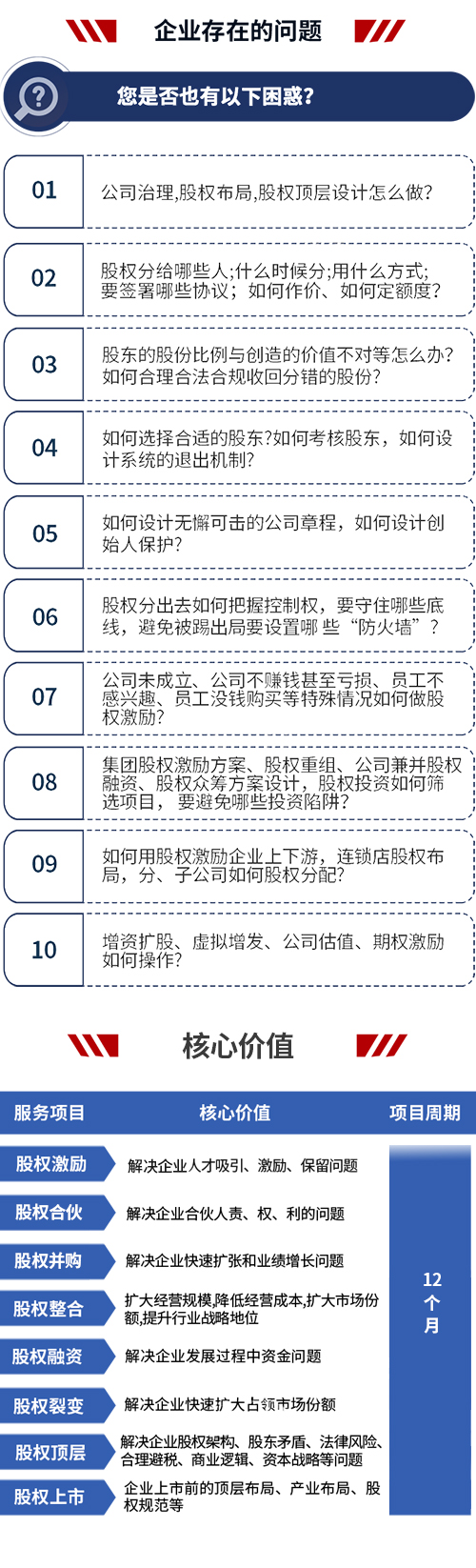 p1wap核心價(jià)值